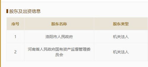 河南文旅投資集團(tuán)重磅亮相 150億資本金背后，自有資金如何撬動(dòng)文旅新格局？