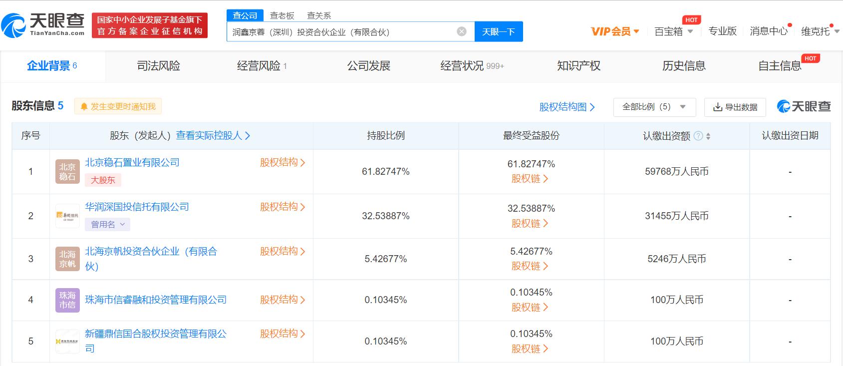 華潤(rùn)信托等投資成立9億注冊(cè)資本合伙企業(yè)，以自有資金布局新投資版圖