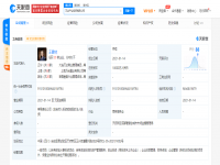 王思聰最新動(dòng)態(tài) 以自有資金拓展投資版圖，聚焦多元化商業(yè)布局